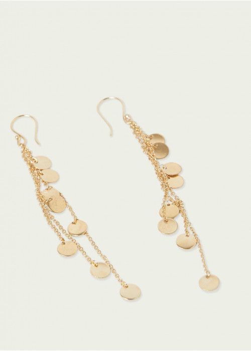 Boucles d'oreilles pendantes petites plaques rondes